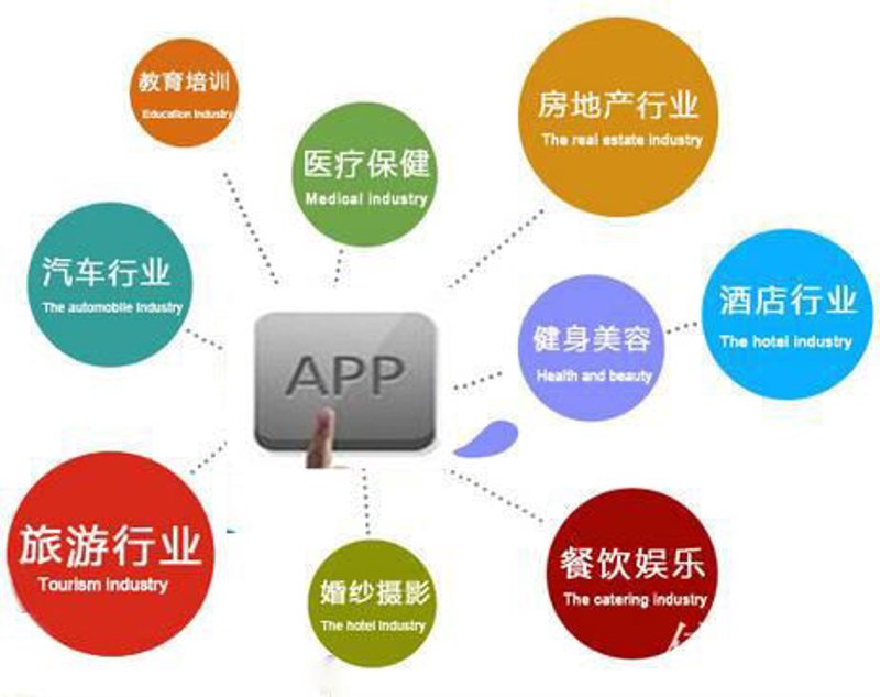 永康小程序开发：五金之都企业数字化转型的落地指南