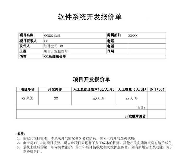 永康小程序开发全指南：五金产业带企业如何用小程序打通线上线下生意